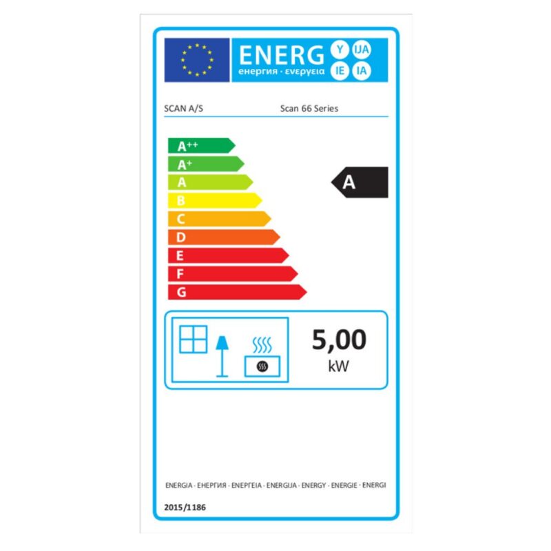 scan 66 efficiency