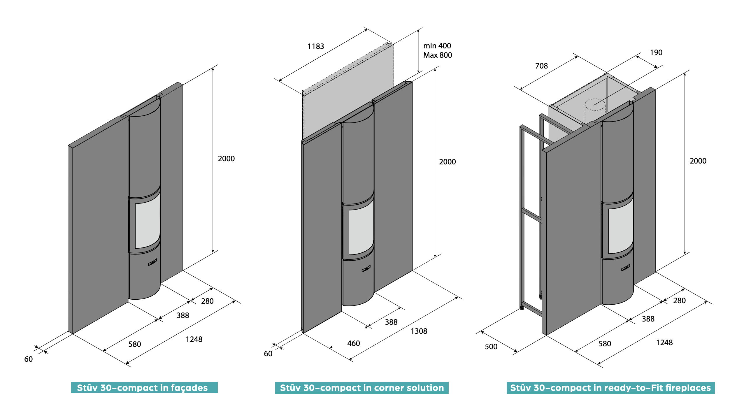 Stuv 30 Compact Panels Sizes Dimensions