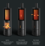 Stuv 30 Inset Heat Accumulator Stones Diagram
