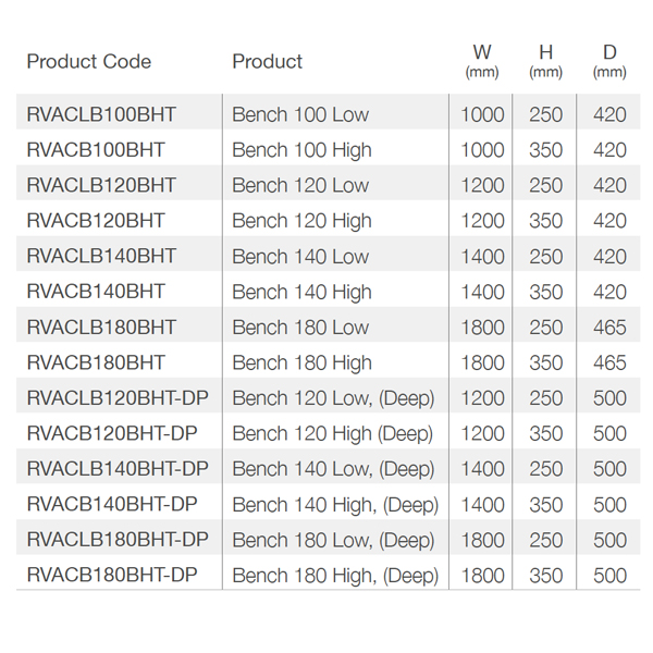 Stovax Studio 2 Freestanding Wood Fire Bench Sizes