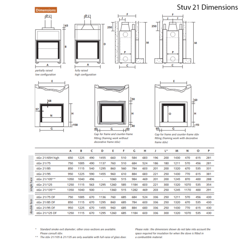 stuv 21 dimensions bonfire