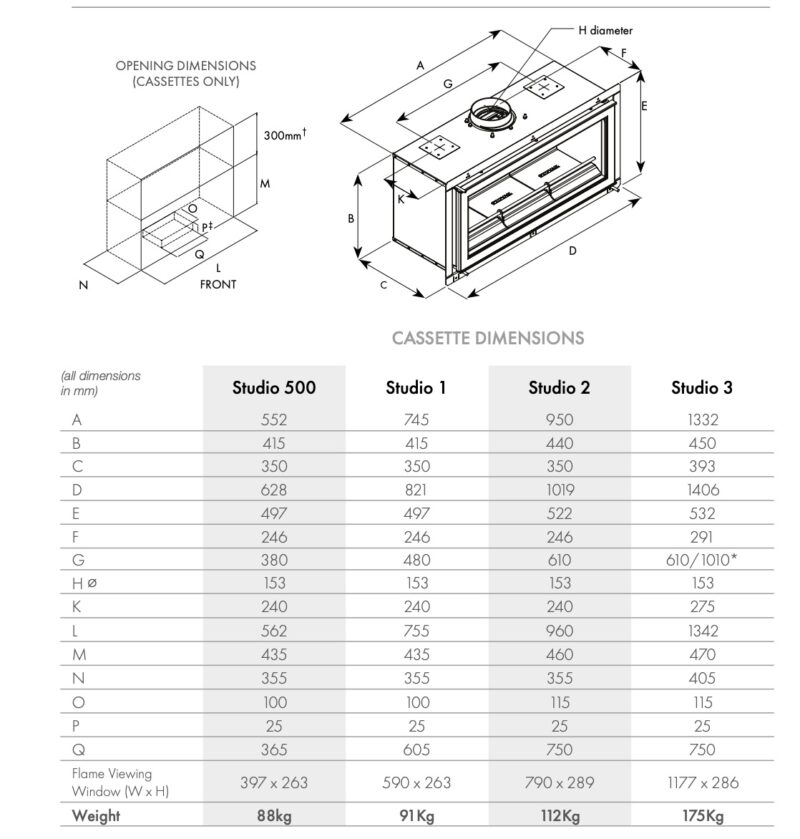PCtvkQwq Stovax Studio Range Dims