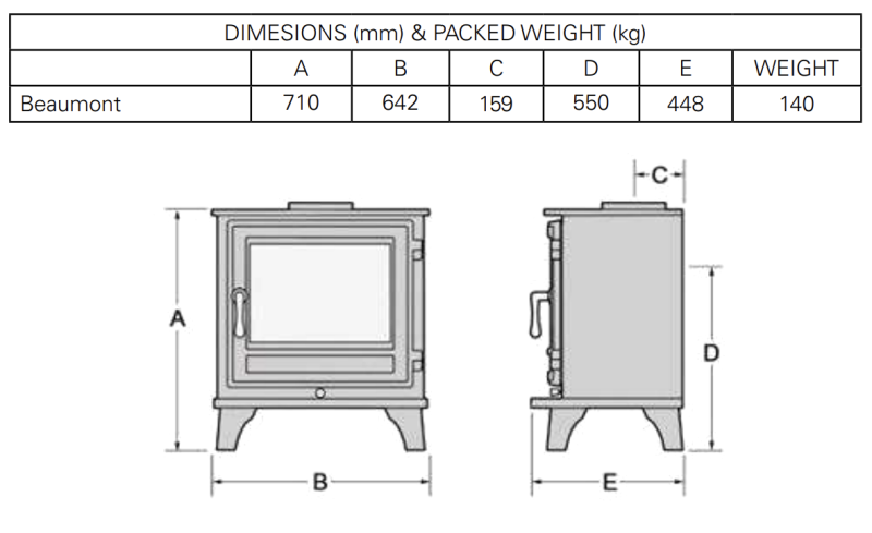 Chenseys Beaumont 8WS Stove Sizes