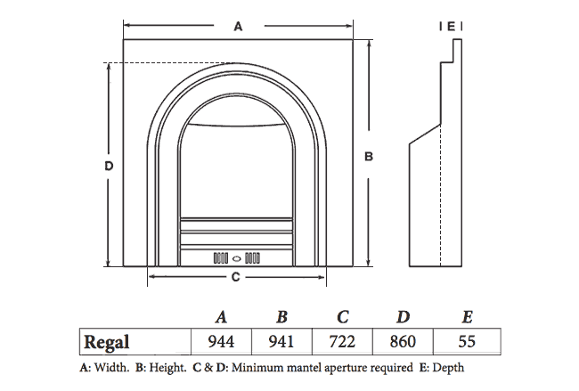 Cast Tec Regal Integra Insert Sizes