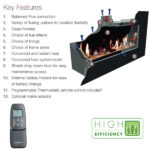 Gazco Studio 2 Profil Balanced Flue Key Features