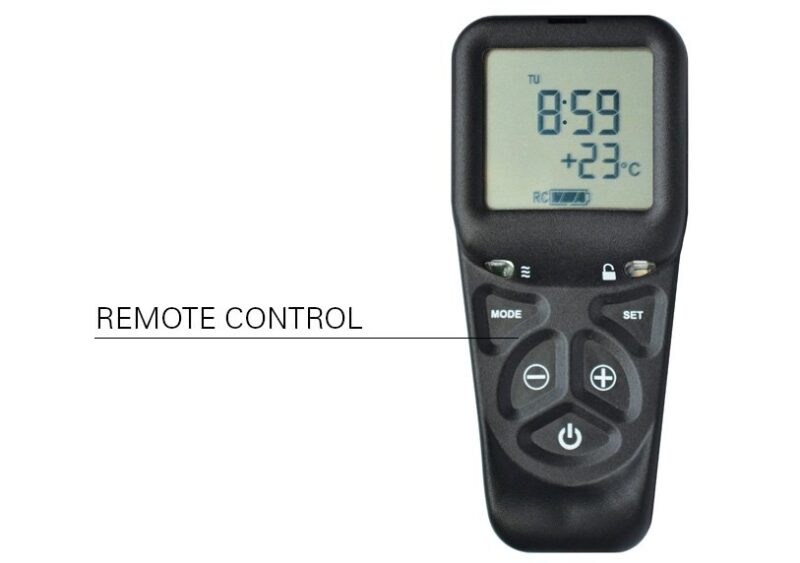 Remote control 1