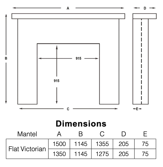 Cast Tec Flat Victorian Granite Sizes