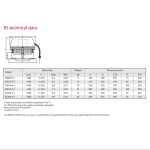 rs chimney fan technical data sheet