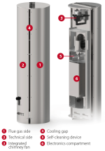 ESP Particle filter for wood stoves diagram