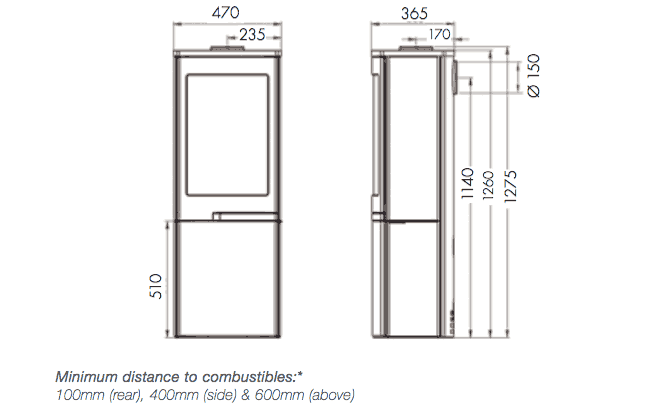Nordpeis Duo 4 Stove Sizes