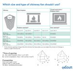 chimney size fan exodraft