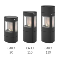rais-caro-size-comparison